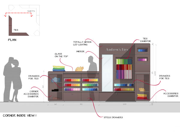 Galleria Progetto